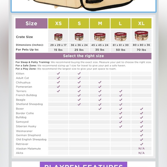 Small Red Pet Pop Up Travel Portable Isolation Playpen 36”x 36”x 24” New 🐾 - Picture 4 of 6